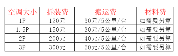 信丰空调移机及费用电话在哪里找